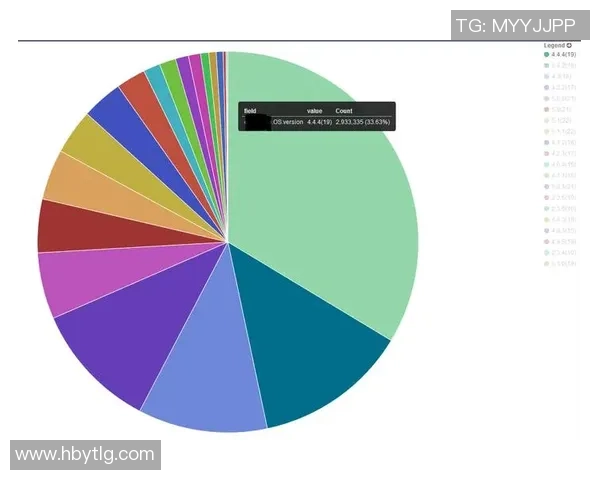 北京攀岩队意识表现的数据分析与训练策略探讨